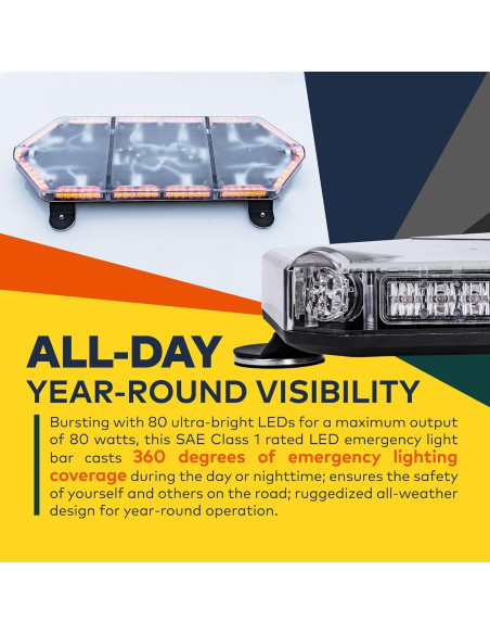 Barra de Luz Estroboscópica LED LAMPHUS 66 cm Morada 80W