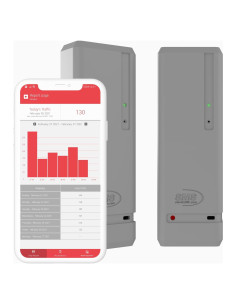 Contador de Personas Pearl Inalámbrico Wi-Fi 2.4GHz Gris