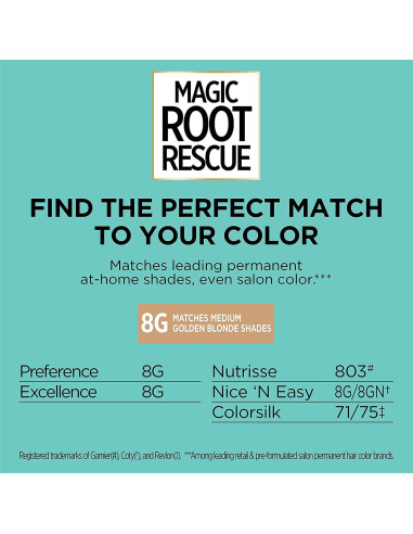 Kit Coloración Permanente Raíces L'Oreal Magic Root 2 Unidades 8G