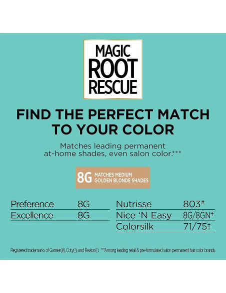 Kit Coloración Permanente Raíces L'Oreal Magic Root 2 Unidades 8G