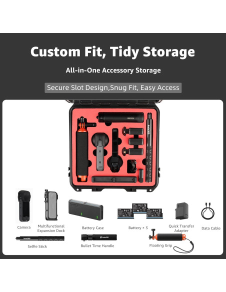 Estuche Duro Impermeable Drogear para Insta360 X5/X4 - Almacena 6 Baterías