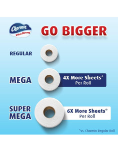 Papel Higiénico Charmin Ultra Strong 12 Mega Rollos 242 Hojas 2