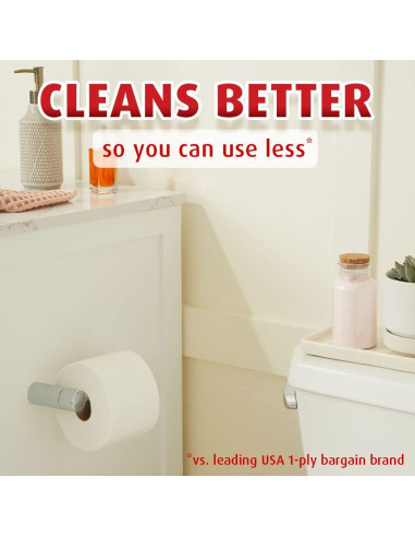 Papel Higiénico Charmin Ultra Strong 12 Mega Rollos 242 Hojas