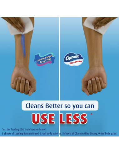 Papel Higiénico Charmin Ultra Strong 12 Mega Rollos 242 Hojas