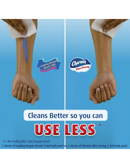 Papel Higiénico Charmin Ultra Strong 12 Mega Rollos 242 Hojas