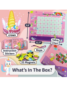 Gráfico de Recompensas para Entrenamiento en el Baño Putska Unicornio 2