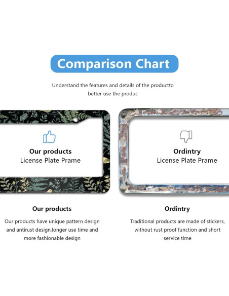 Marco de Placa de Licencia Aluminio GODARM 30.9x16 cm Bosque de Helechos