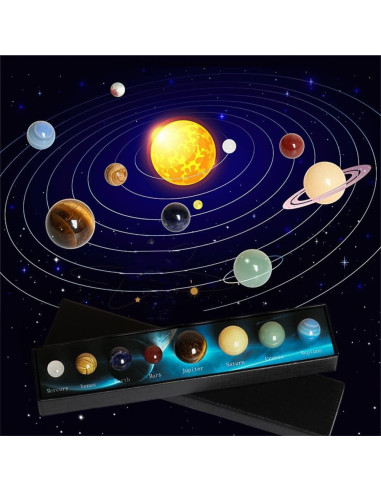 Decoraciones de Planetas del Sistema Solar - 8 Bolas de Cristal