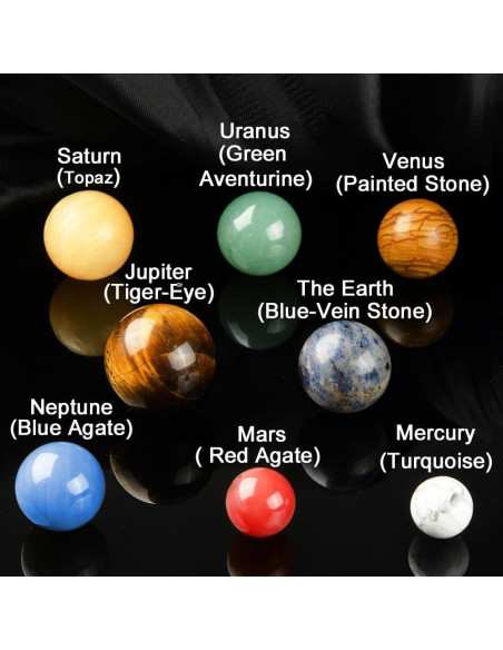 Decoraciones de Planetas del Sistema Solar - 8 Bolas de Cristal