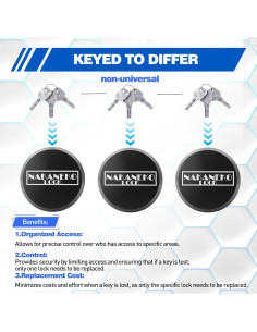 Paquete de 3 Candados Puck NAKANEKO Sin Llave 73mm Aluminio 2