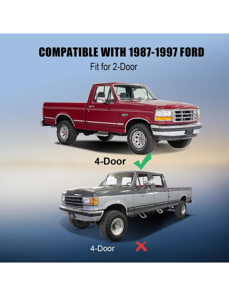 Kit de Burletes de Ventana ItranMc para Ford 1987-1997