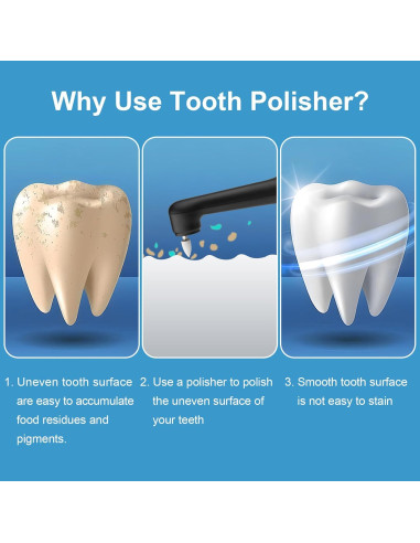 Pulidor de Dientes Eléctrico SIQUER con 5 Cabezas y Luz LED