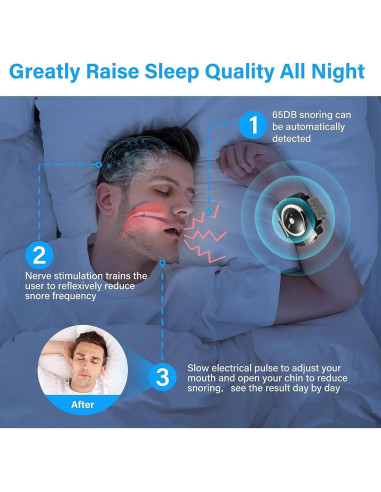 Dispositivo Anti-Ronquidos Inteligente para Muñeca - Mejora Sueño