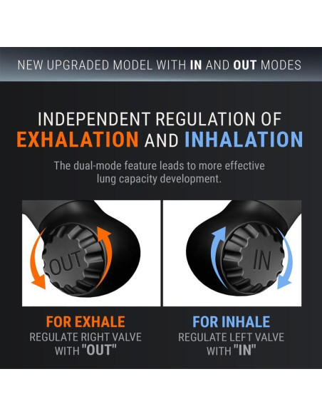 Entrenador de Pulmón Selencio HG-491 | Ejercitador Respiración Doble Resistencia
