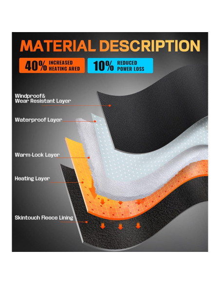 Guantes Calentados JS LifeStyle Unisex 7.4V 3000mAh Táctiles