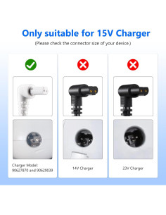 Cargador de Aspiradora Black & Decker 15V Compatible 2