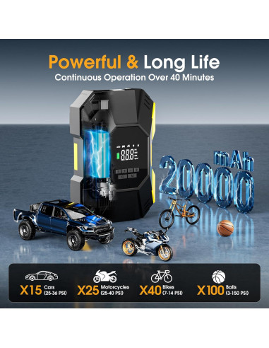 Compresor de Aire Portátil FLYKID T2222 150PSI Batería Recargable