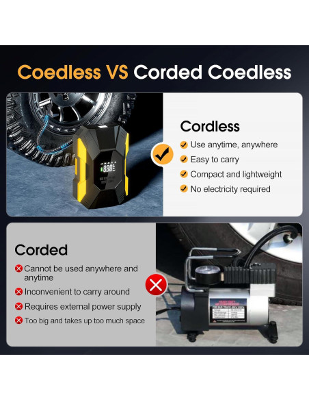 Compresor de Aire Portátil FLYKID T2222 150PSI Batería Recargable