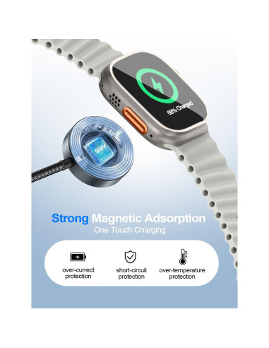 Cable de Carga 4-en-2 Tipo C USB A para Apple Watch iPhone