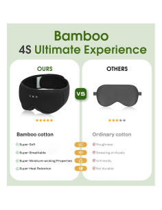 Máscara de Sueño ZHENYEMEI con Auriculares Bluetooth 3D Negra 2