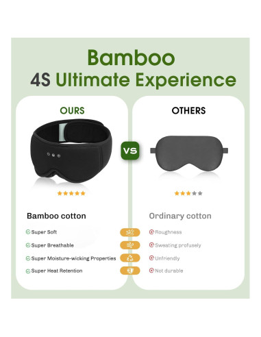 Máscara de Sueño ZHENYEMEI con Auriculares Bluetooth 3D Negra