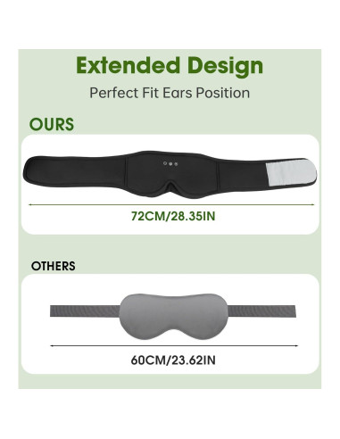 Máscara de Sueño ZHENYEMEI con Auriculares Bluetooth 3D Negra