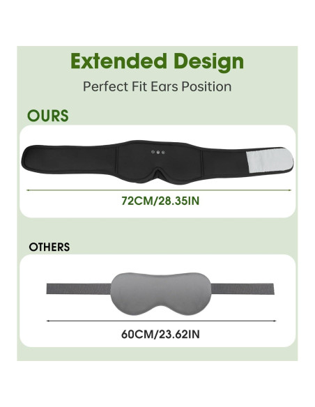 Máscara de Sueño ZHENYEMEI con Auriculares Bluetooth 3D Negra