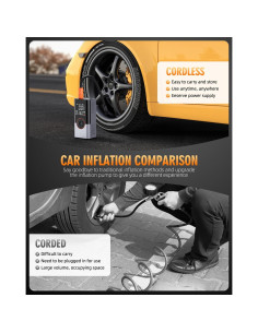 Compresor de Aire Portátil KUXISA CZK-5630 150 PSI 36 L/min 2