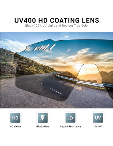 Gafas de Ciclismo SCVCN UV400 para Hombres y Mujeres
