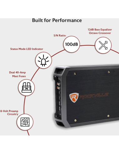 Amplificador de Coche Rockville RXA-T2 800W RMS 2 Canales
