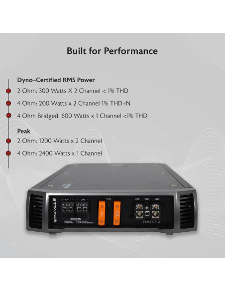 Amplificador de Coche Rockville RXA-T2 800W RMS 2 Canales