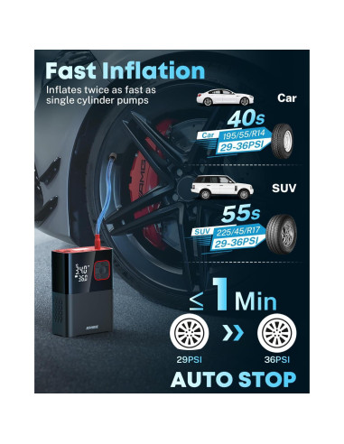 Compresor de Aire Portátil Kohree 58 LPM 150 PSI Batería 20000mAh