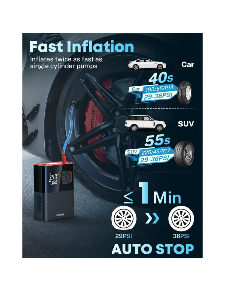 Compresor de Aire Portátil Kohree 58 LPM 150 PSI Batería 20000mAh