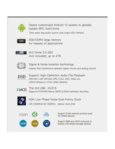 Reproductor Streaming HiFi AVPLAY AI Stream MX-5S 8GB Wi-Fi 6