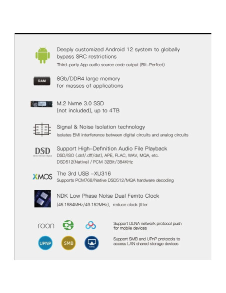 Reproductor Streaming HiFi AVPLAY AI Stream MX-5S 8GB Wi-Fi 6