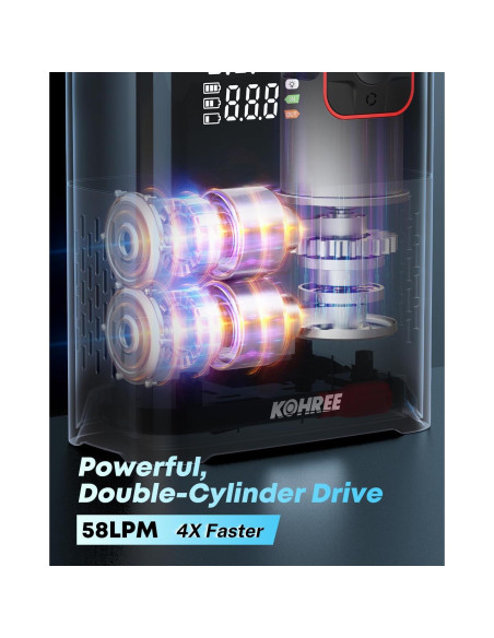Compresor de Aire Portátil Kohree 58 LPM 150 PSI Batería 20000mAh