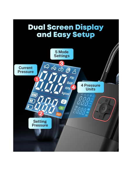 Compresor de Aire Portátil Kohree 58 LPM 150 PSI Batería 20000mAh