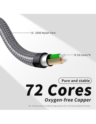 Cable de Reemplazo HBC13 okcsc 2 Pines QDC 1.22m OFC Plata