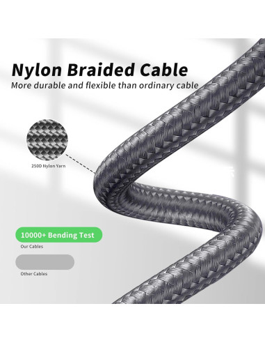 Cable de Reemplazo HBC13 okcsc 2 Pines QDC 1.22m OFC Plata