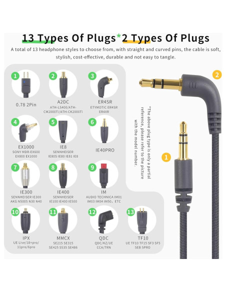 Cable de Reemplazo HBC13 okcsc 2 Pines QDC 1.22m OFC Plata