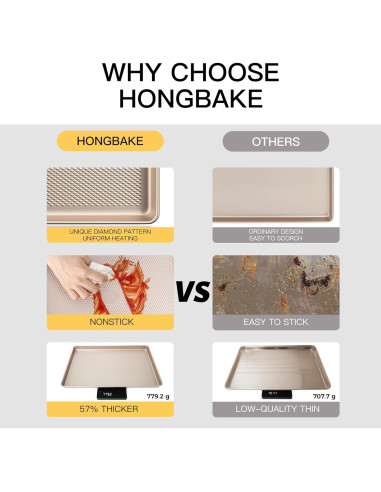 HONGBAKE Juego de 2 Bandejas para Hornear Antiadherentes 44.5 cm