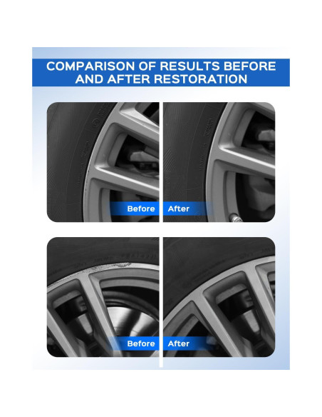 Pintura de Retoque RSACET Gris Férreo 11.8 ml para BMW