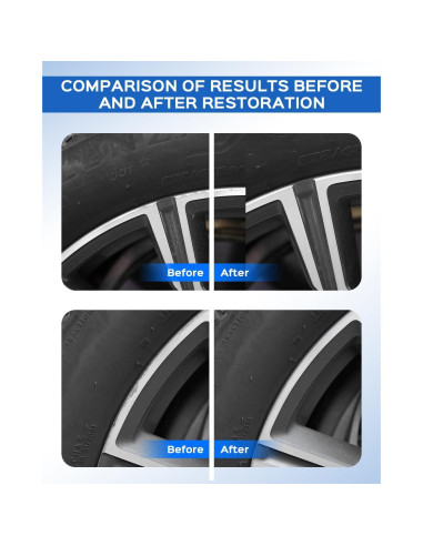 Pintura de Retoque RSACET Gris Férreo 11.8 ml para BMW