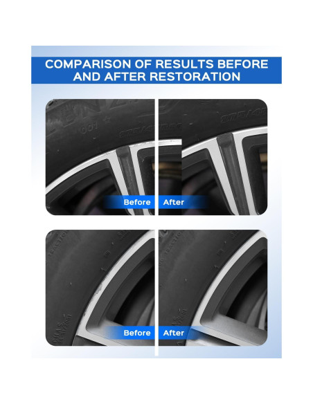 Pintura de Retoque RSACET Gris Férreo 11.8 ml para BMW