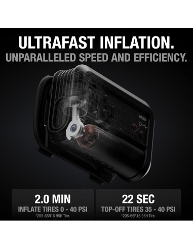 Arrancador de Salto NOCO AX65 2000A con Inflador de Neumáticos