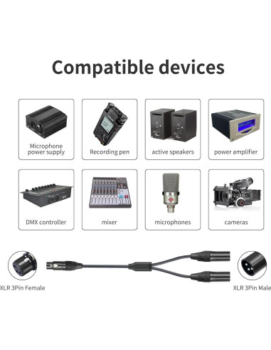 Cable Divisor Y XLR Femenino a Doble Masculino 0.61m HUALEU