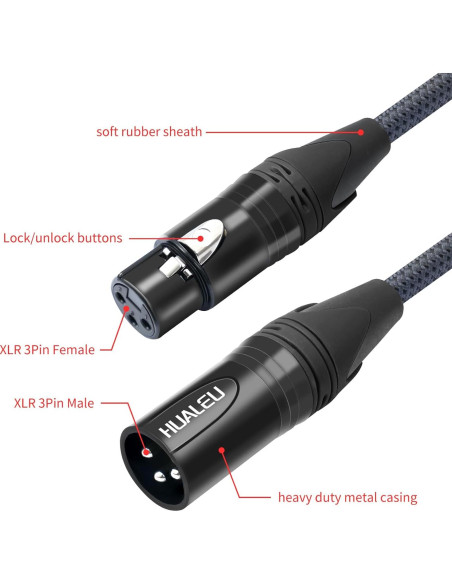 Cable Divisor Y XLR Femenino a Doble Masculino 0.61m HUALEU