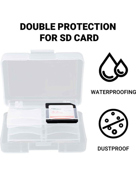 Estuche para 32 Tarjetas SD con 4 Soportes Plásticos - Transparente