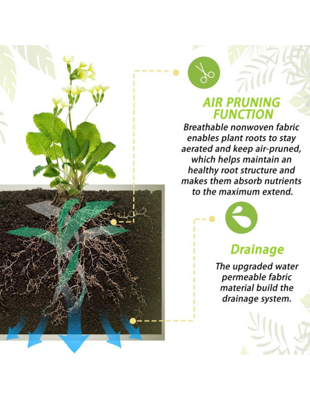 Bolsas de Cultivo Linksandt 216L Jardín Elevado Tela 1.22x0.61m