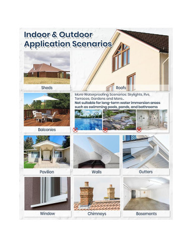 Sellador Impermeable Transparente TUFINEIN 5 Litros Agua